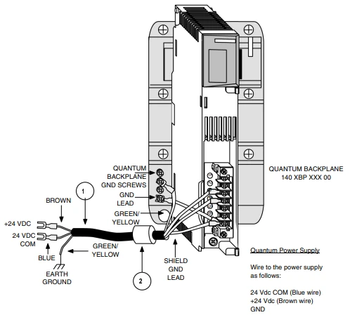 140AII33010 Schneider 140AII33010 Schneider
