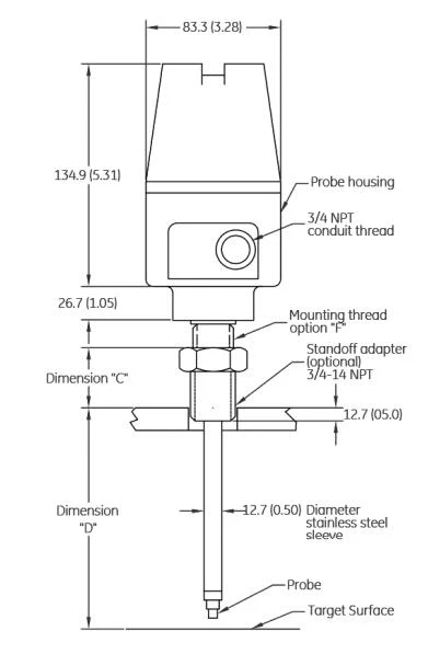 21000-28-05-35-028-00-02 datasheet 21000-28-05-35-028-00-02 datasheet